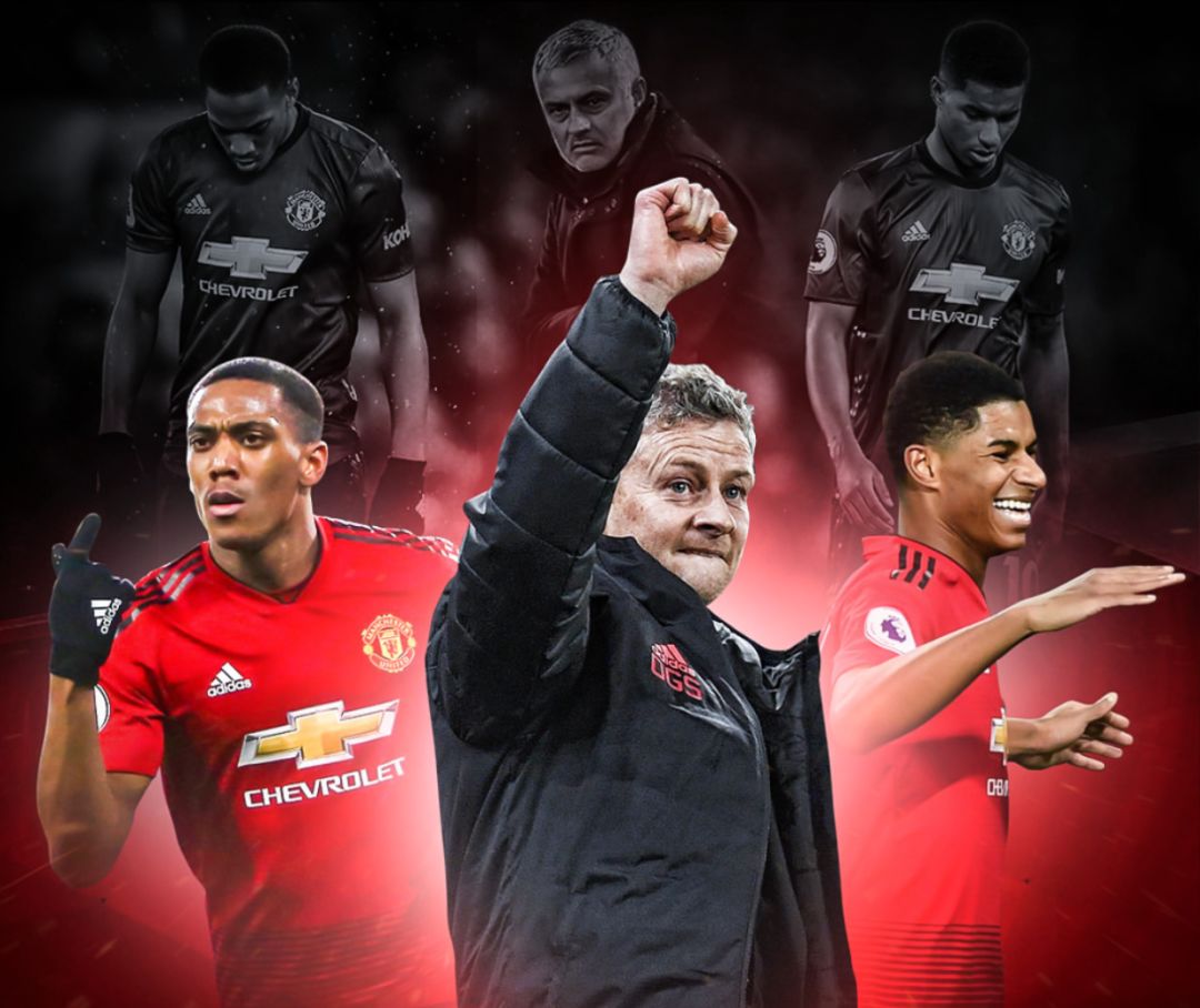 的重要风向 的重要风向